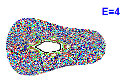 Poincaré section A=2, E=4
